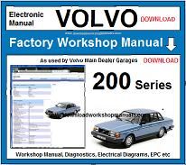 Volvo 200 Series Workshop Manual